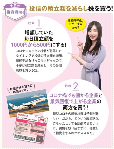 今後の投資の方針は？