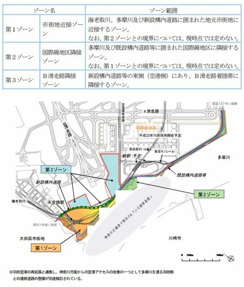 そりゃ人が来ないわ…約540億円を投じた「羽田イノベーションシティ」の決定的な弱点