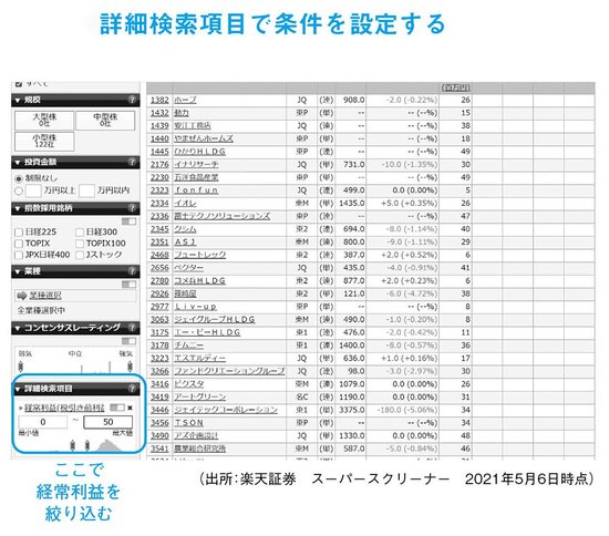 楽天証券のスクリーニングツールで黒字転換2倍株の候補銘柄を探す方法