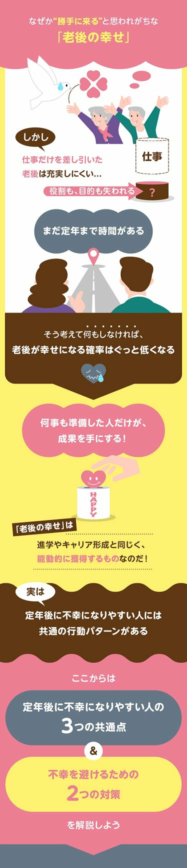 グラフィックニュース