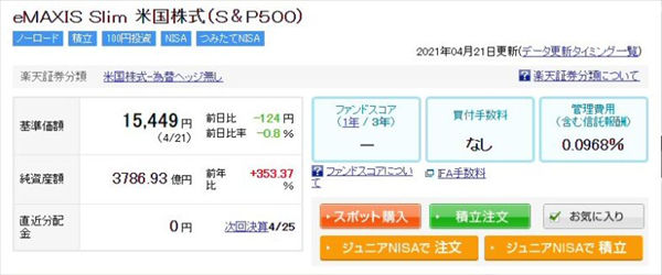 楽天証券 ジュニアnisa で実際に投資を始めてみた 子供名義の銀行口座から ジュニアnisa 口座に入金し 5万円分の米国株 のインデックスファンドを購入 クレジットカードおすすめ最新ニュース 2021年 ザイ オンライン