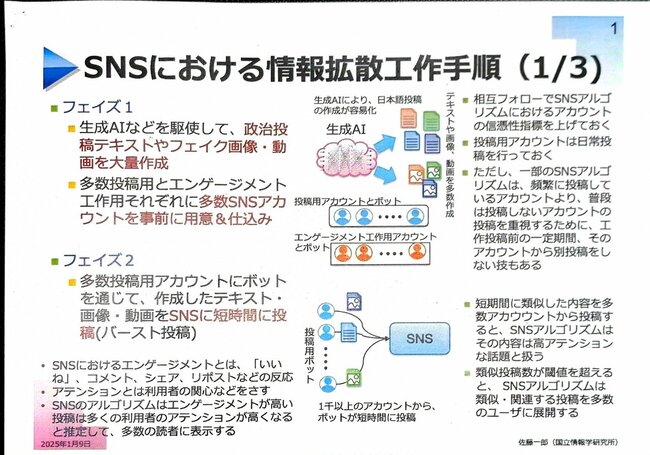 SNSにおける情報拡散工作手順その1
