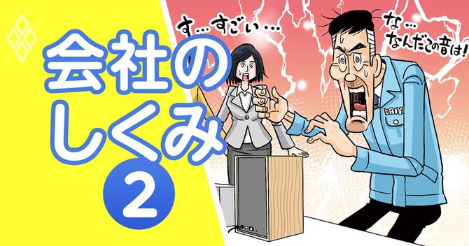会社のしくみ#2