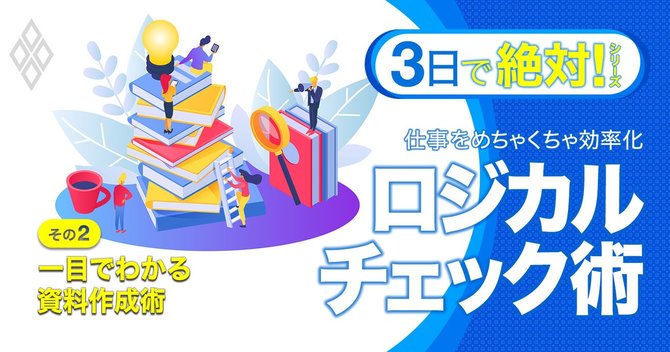 3日で絶対#ロジカルチェック術その2