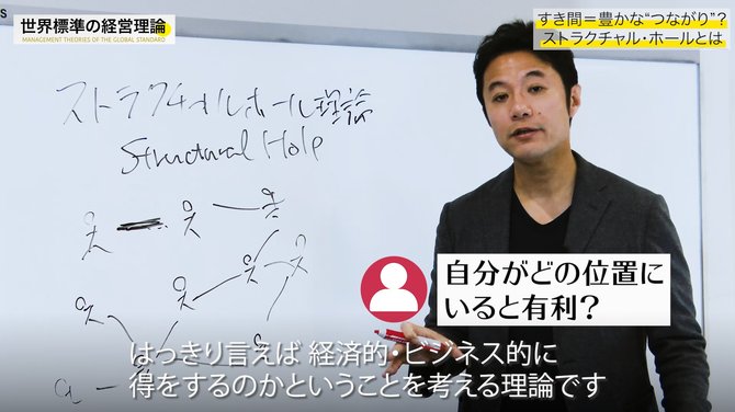 経営理論#24-3