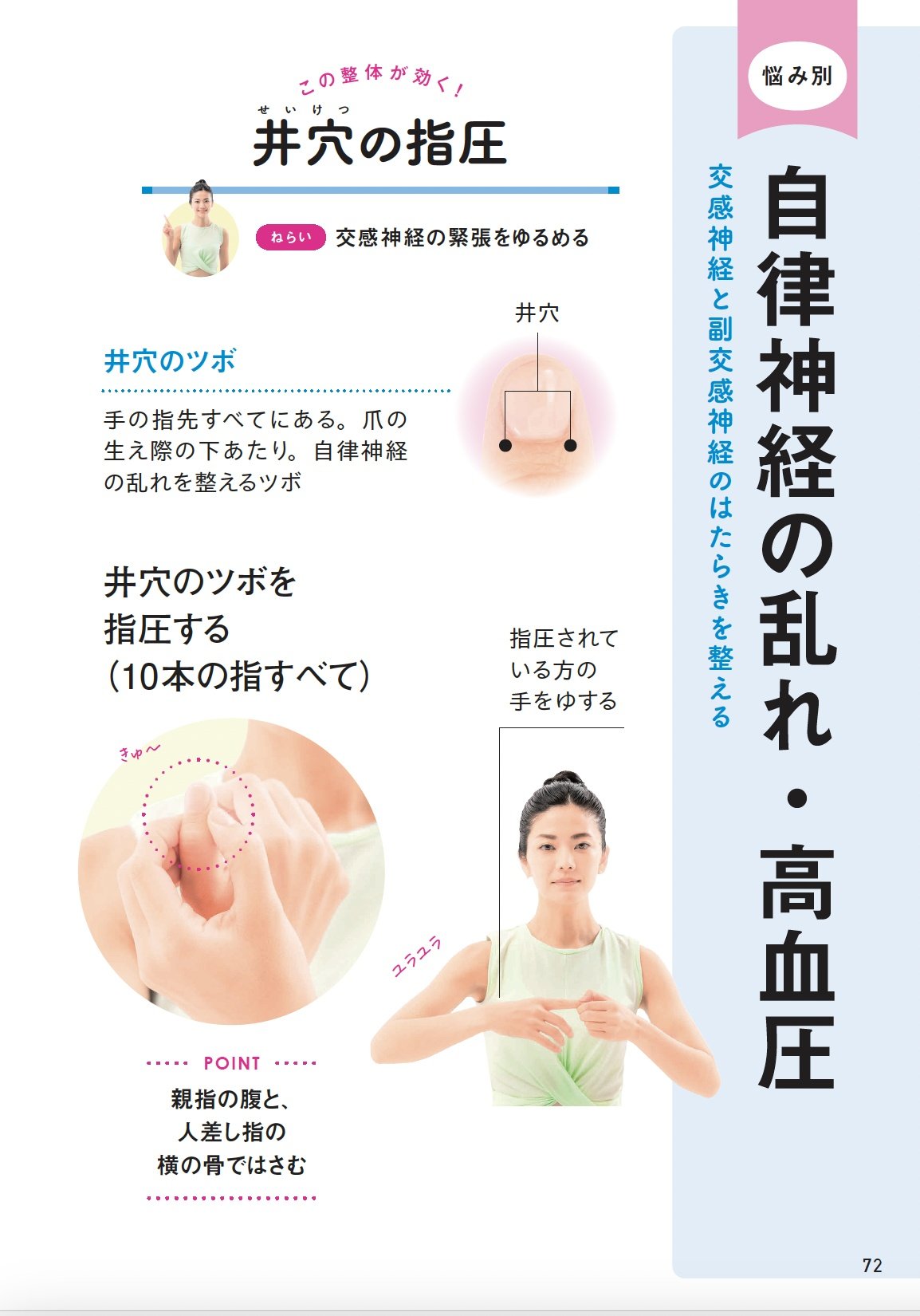 【整体プロが指南】まるで血流改善スイッチ! 疲れ・不眠・痛みをいっきに吹き飛ばす「ツボ指圧」とは?