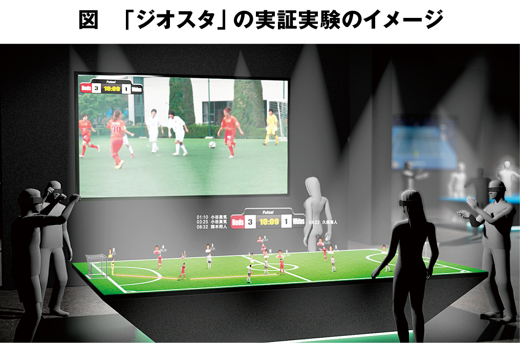 【連載第3回】観戦スタイルや選手育成などスポーツへの応用も広がる