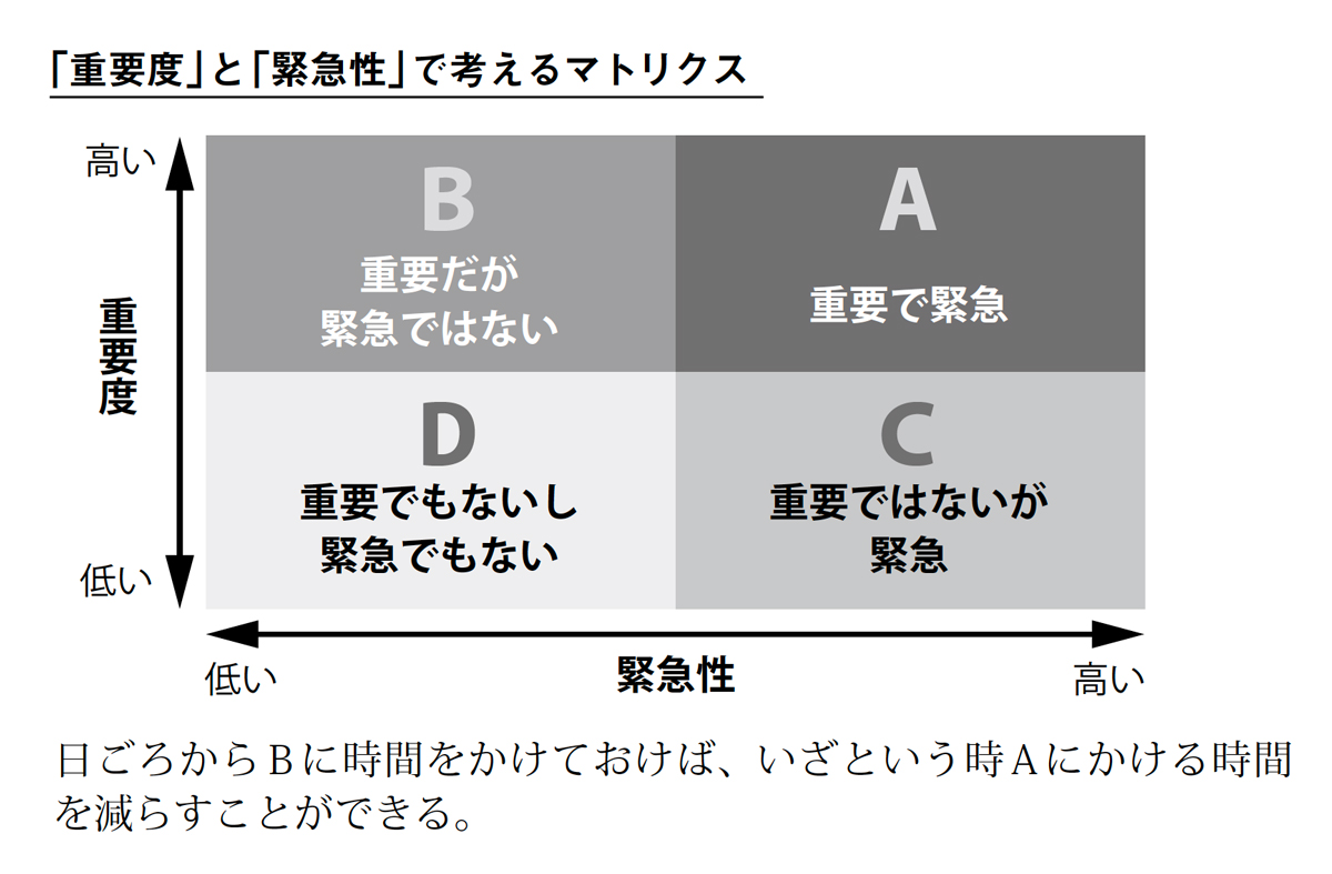学びは最高の自己投資。ちゃんと自分に返ってくる