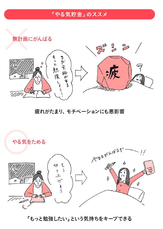 疲れをためない最強メソッド「やる気貯金」とは？