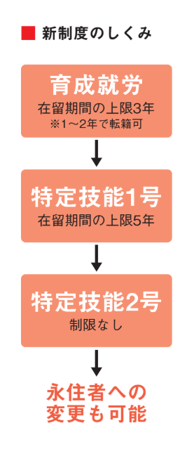 政府が移民「超拡大」の新制度導入を決定! 「10人に1人が外国人」となる日本を襲う「治安悪化」と「職の奪い合い」の懸念