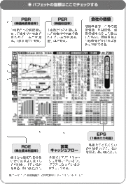 投資判断の最後の決め手は、この５つ！