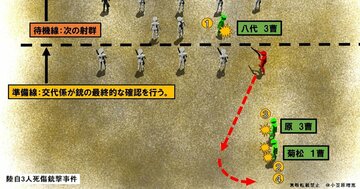 自衛隊「銃乱射事件」なぜ起きた?自衛隊・警察で“銃の不正使用”が相次ぐ理由