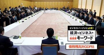 【債務残高対GDP比】高市政権の成長戦略が実れば2040年度に170％台前半、不発なら200％弱に