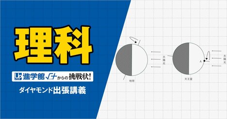 【中学受験の良問・理科】「天王星のA地点における『昼』の長さは何時間？」…頌栄女子学院で類題の「天体」の問題