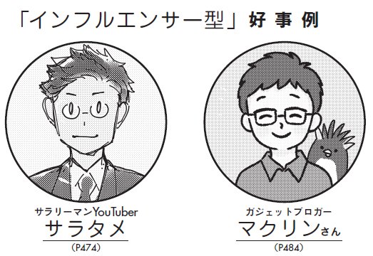 「インフルエンサーになんてなれない」という人が“副業収入”で“本業収入”を超える現実的な道筋