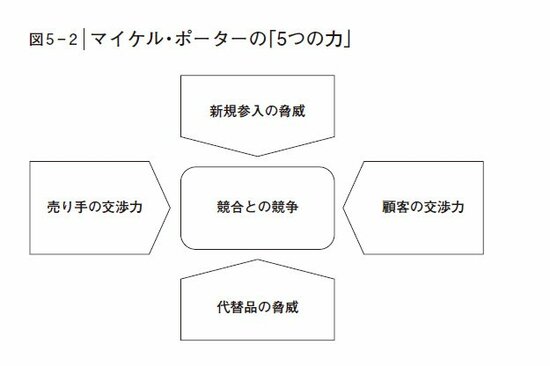 言語化がすごすぎ…「年収が高い会社ランキング」が激変した理由を見事に表現した一冊とは？
