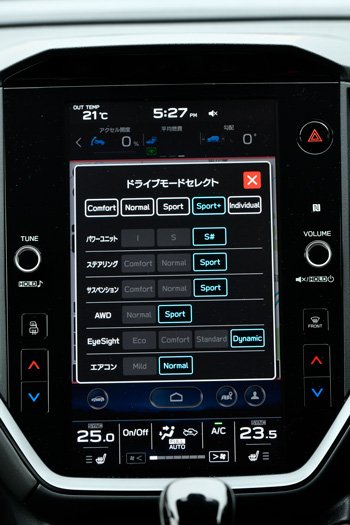 新型レヴォーグ