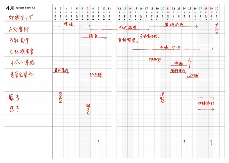 教育のプロが伝授。ダラダラしない！「人生の時間が豊かになる」手帳の活用法