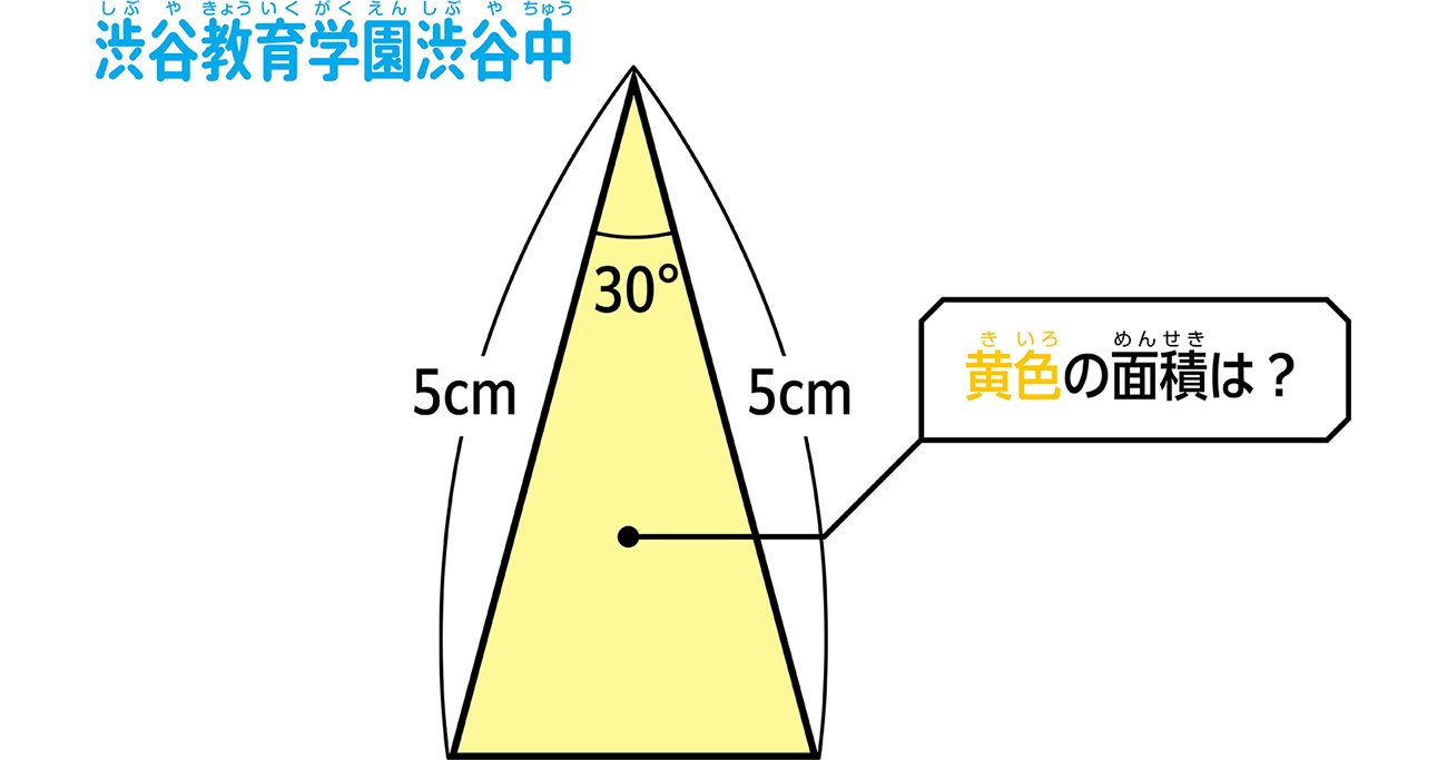 たった1日で誰でも開成・灘中の算数入試問題が解けちゃう本