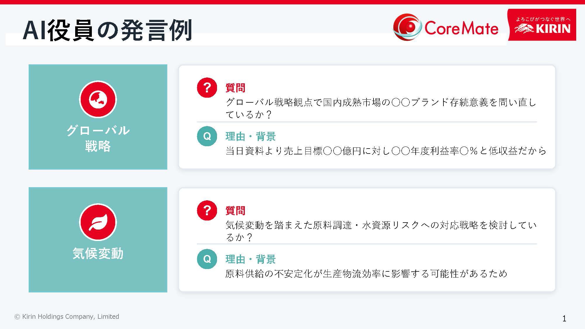 AI役員が提示した論点とその理由・背景