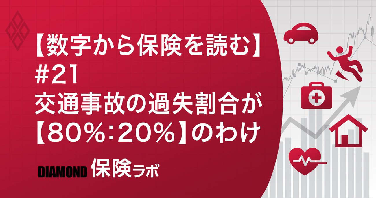 【数字から保険を読む】#21 交通事故の過失割合が【80％：20％】のわけ