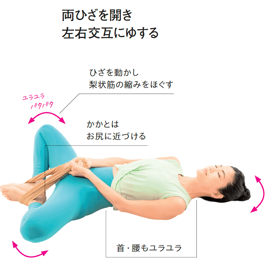 【整体プロが指南】こんな人は老後が心配? 今すぐやって「1つのチェック法」