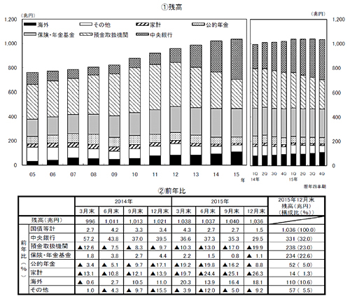 物価を上げるのは国民さえ同意すれば、じつは簡単だ