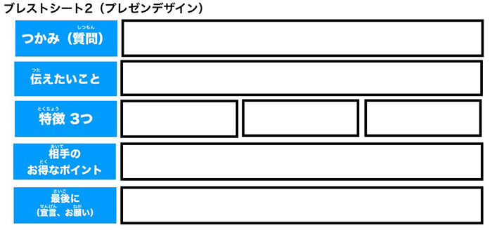 なぜ、いま小中学生を対象とする<br />「プレゼン講座」が増えつつあるのか?