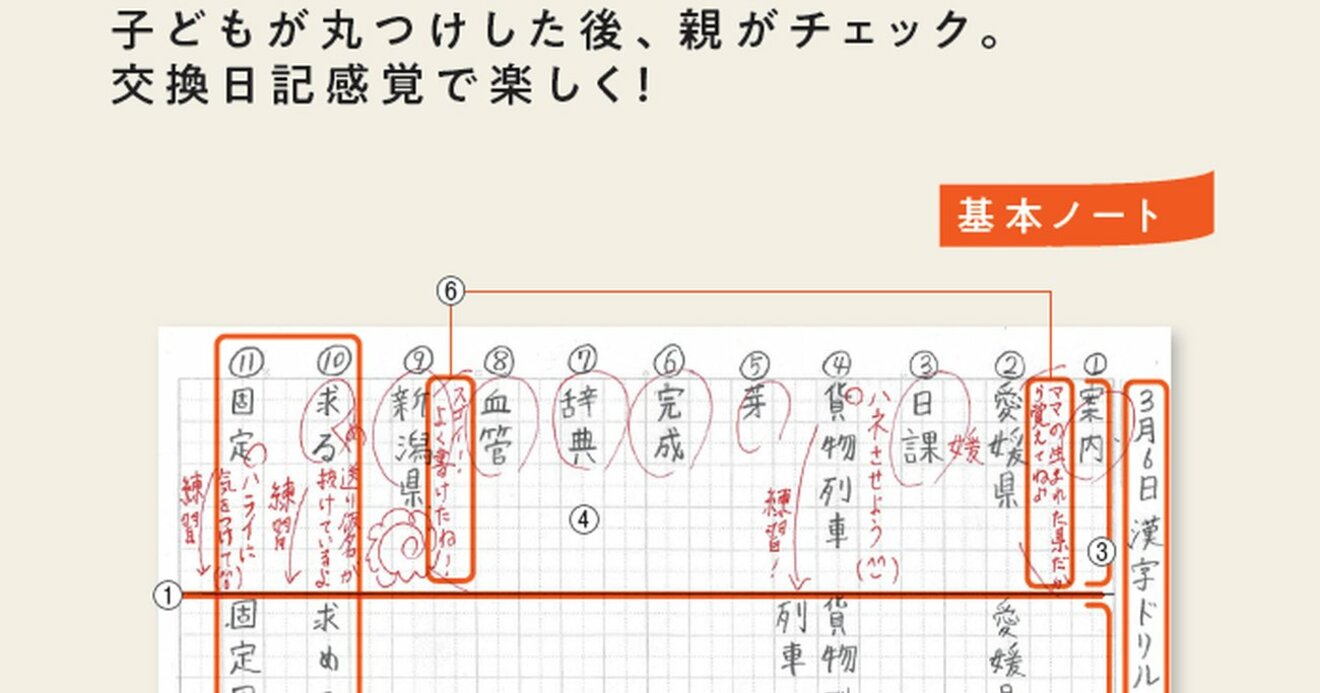 漢字」嫌いの子にやる気を出させる「漢字ノート」の作り方 | 中学受験