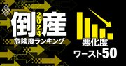 倒産危険度の「悪化度」ランキング2024【全業種ワースト50社】29位日野自動車、1位は？