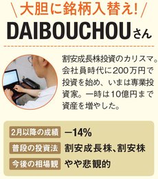 DAIBOUCHOUさん