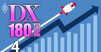 DX180社図鑑 株高＆高給はどこ？＃4