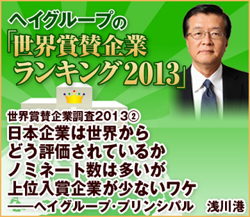 世界賞賛企業調査2013（2）日本企業は世界からどう評価されているかノミネート数は多いが上位入賞企業が少ないワケ――ヘイグループ プリンシパル　浅川 港