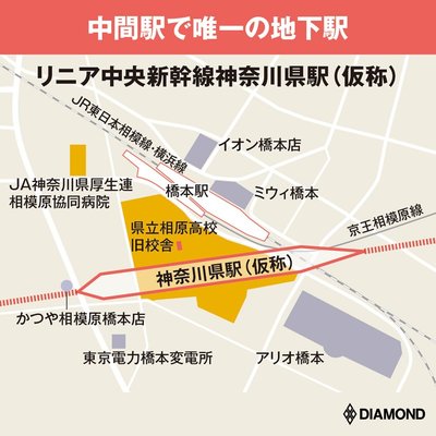 リニア中央新幹線神奈川県駅（仮称）