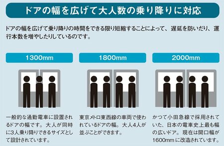 電車はなぜハンドルなしで曲がれる？なぜ線路下に木の板が？元鉄道員が解説