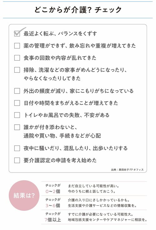 図表：どこからが介護？チェック