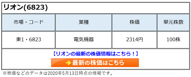 リオン 63 の株価は10年で約7倍に補聴器で国内トップシェアを誇る社会ニーズで成長余地大きく 長期保有向けか 超成長株投資で資産10倍計画 ザイ オンライン