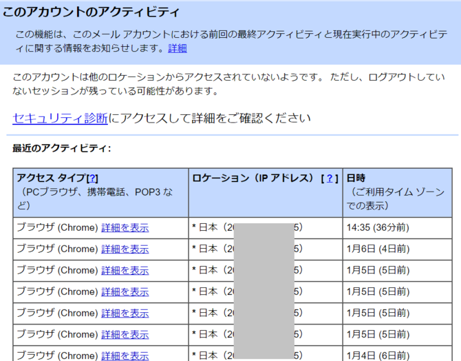 アカウントのアクティビティ2