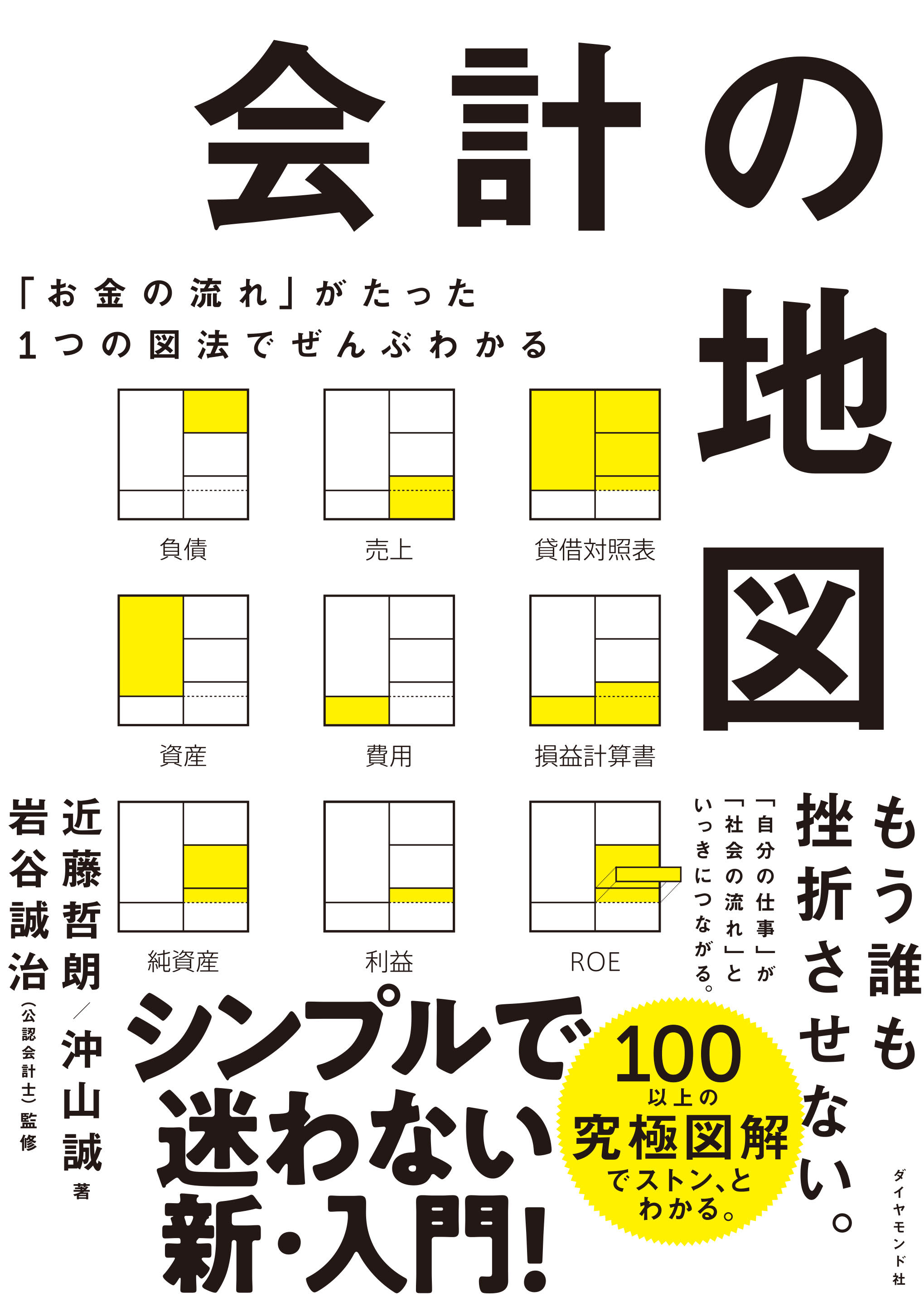 会計の地図 告知情報