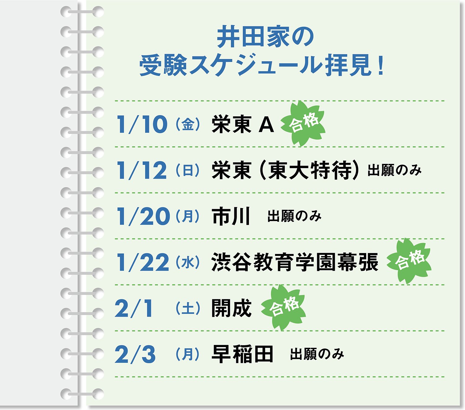 兄弟で開成に合格！「過去問が解けない…」6年生の秋“思わぬスランプ”をどうやって抜け出したか