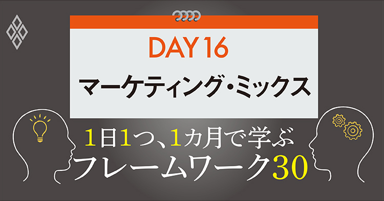 フレームワーク30 DAY16 マーケティング・ミックス