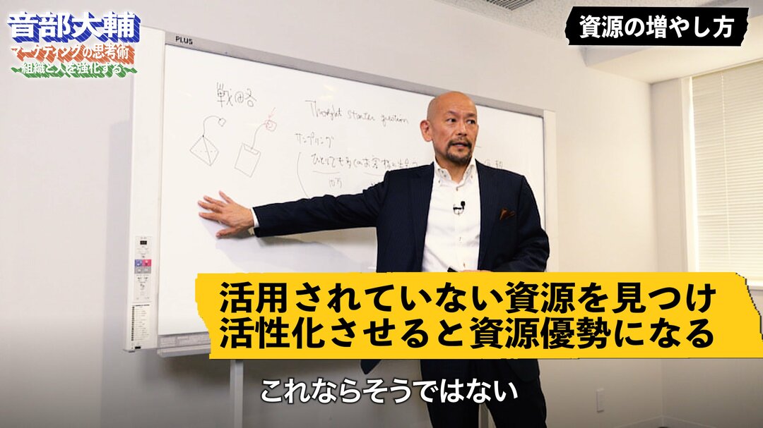 経営戦略立案の要素は「目的と資源」の2つに集約される理由【音部大輔・動画】