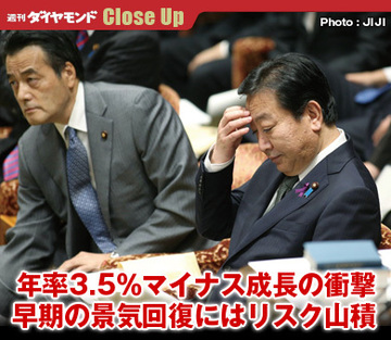 年率3.5％マイナス成長の衝撃早期の景気回復にはリスク山積