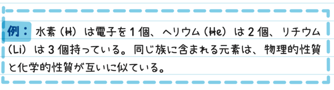 例文『14歳からの化学』より