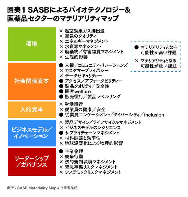 ESG - Img D1f4cf857fb555e5aabd2616ee2f24bc219503 