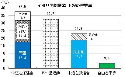 トップコレクション 浜銀総合研究所 年収 人気のある画像を投稿する