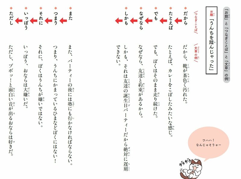 【GWの渋滞が楽しみに！】車内で家族で盛り上がる！ 作文力もつく！ 「つなぎことばリレー」ゲーム