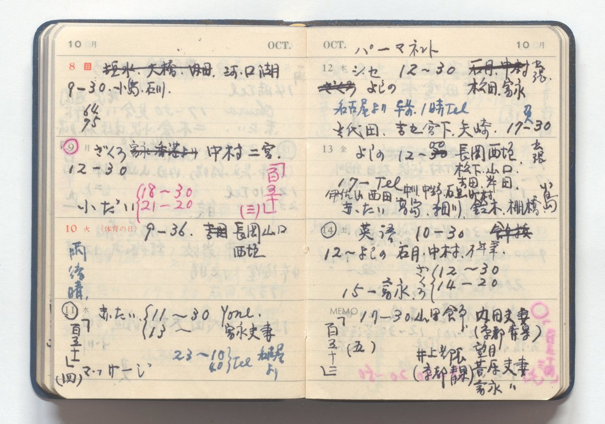 辻トシ子の手帳（1978年10月8～14日）