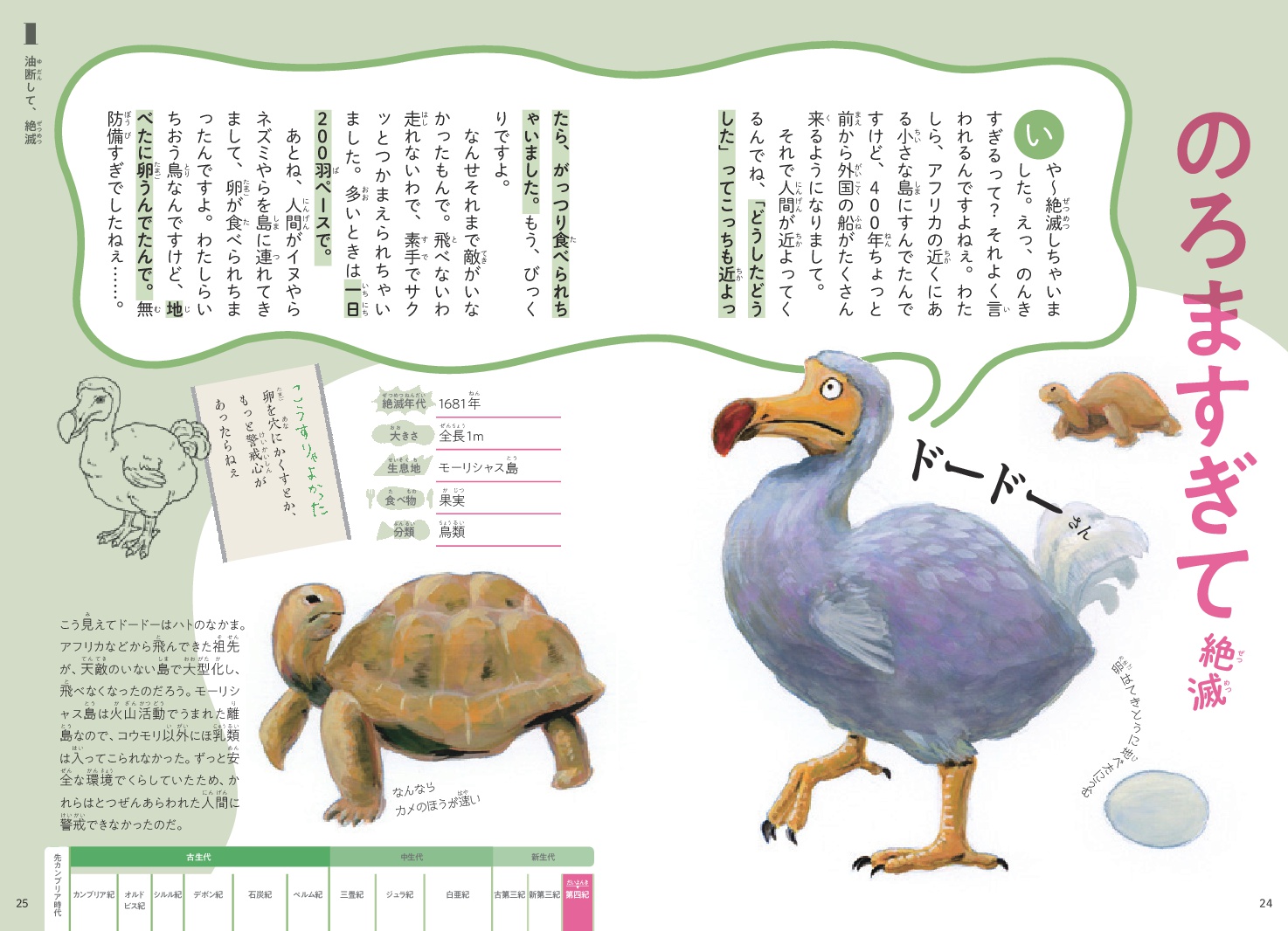 わけあって飛べなくなりました! のろますぎて絶滅したドードー