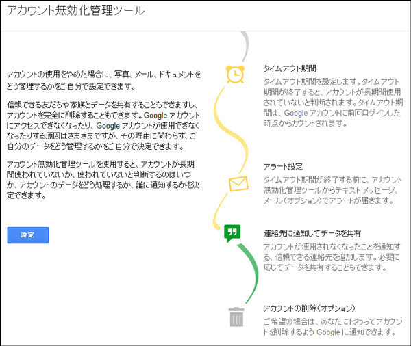 自分が死んだらG-mailやフェイスブックの中身はどうなる?「死後のデジタル資産」が静かな議論に